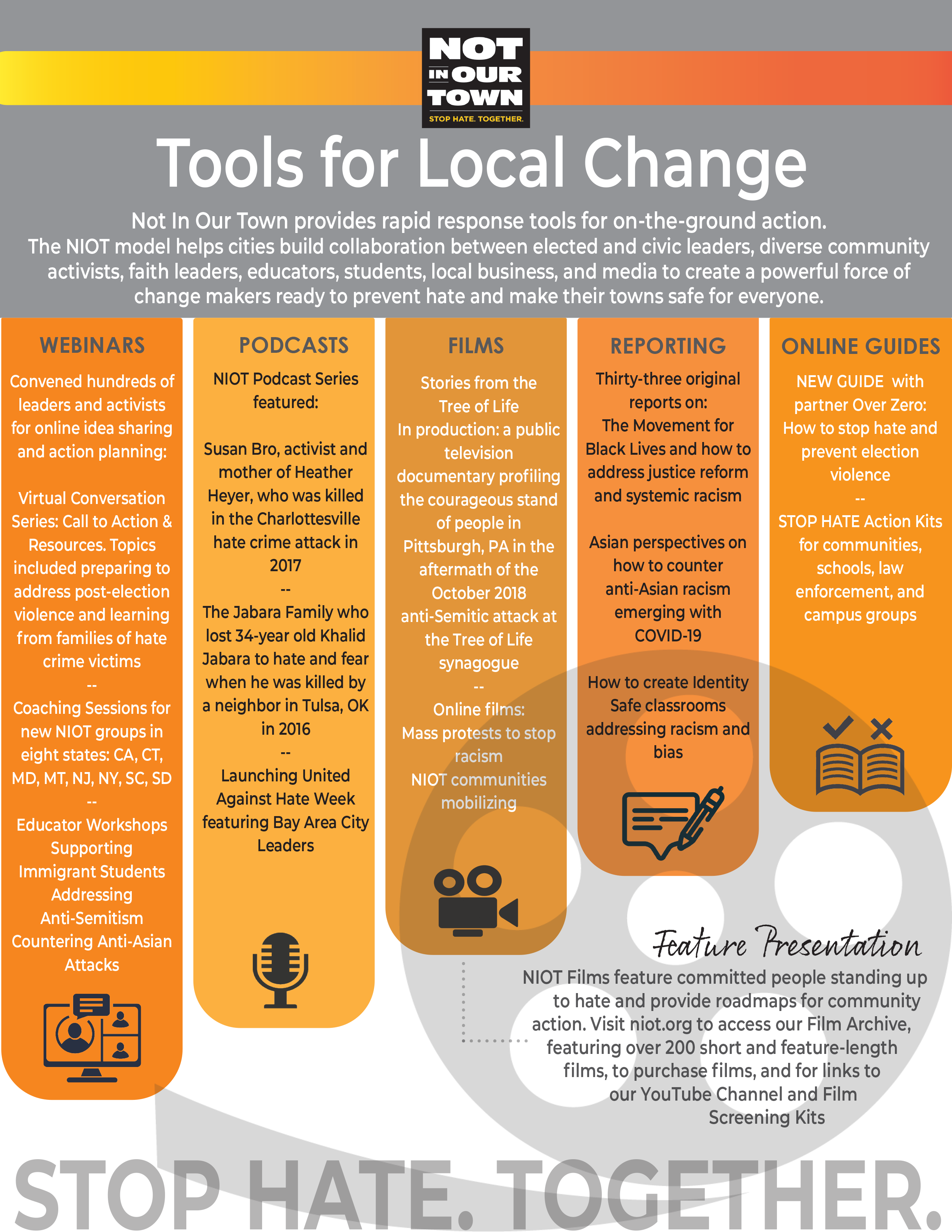 2020 Tools for local change - png generated from PDF