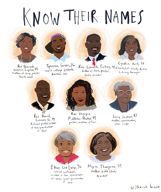 Know Their Names_Charleston, South Carolina