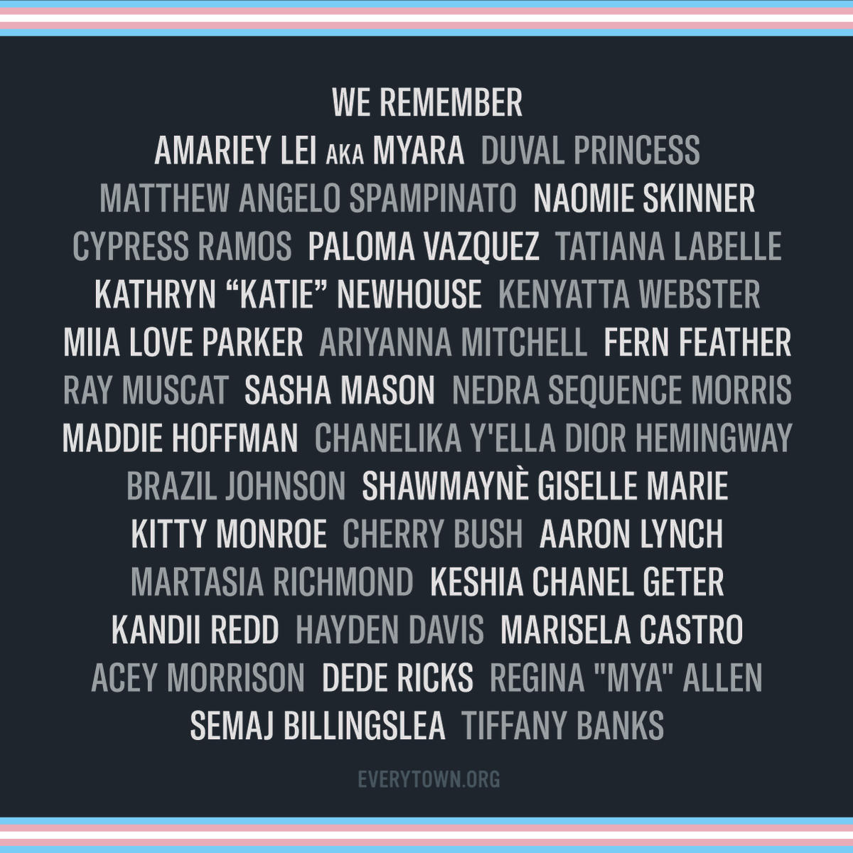 Say their names: The 32 people who were killed in anti-trans violence this year.